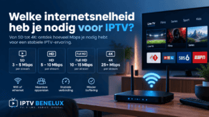 Welke internetsnelheid heb je nodig voor IPTV met Mbps voor SD, HD, Full HD en 4K