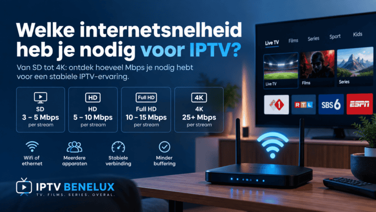 Welke internetsnelheid heb je nodig voor IPTV met Mbps voor SD, HD, Full HD en 4K