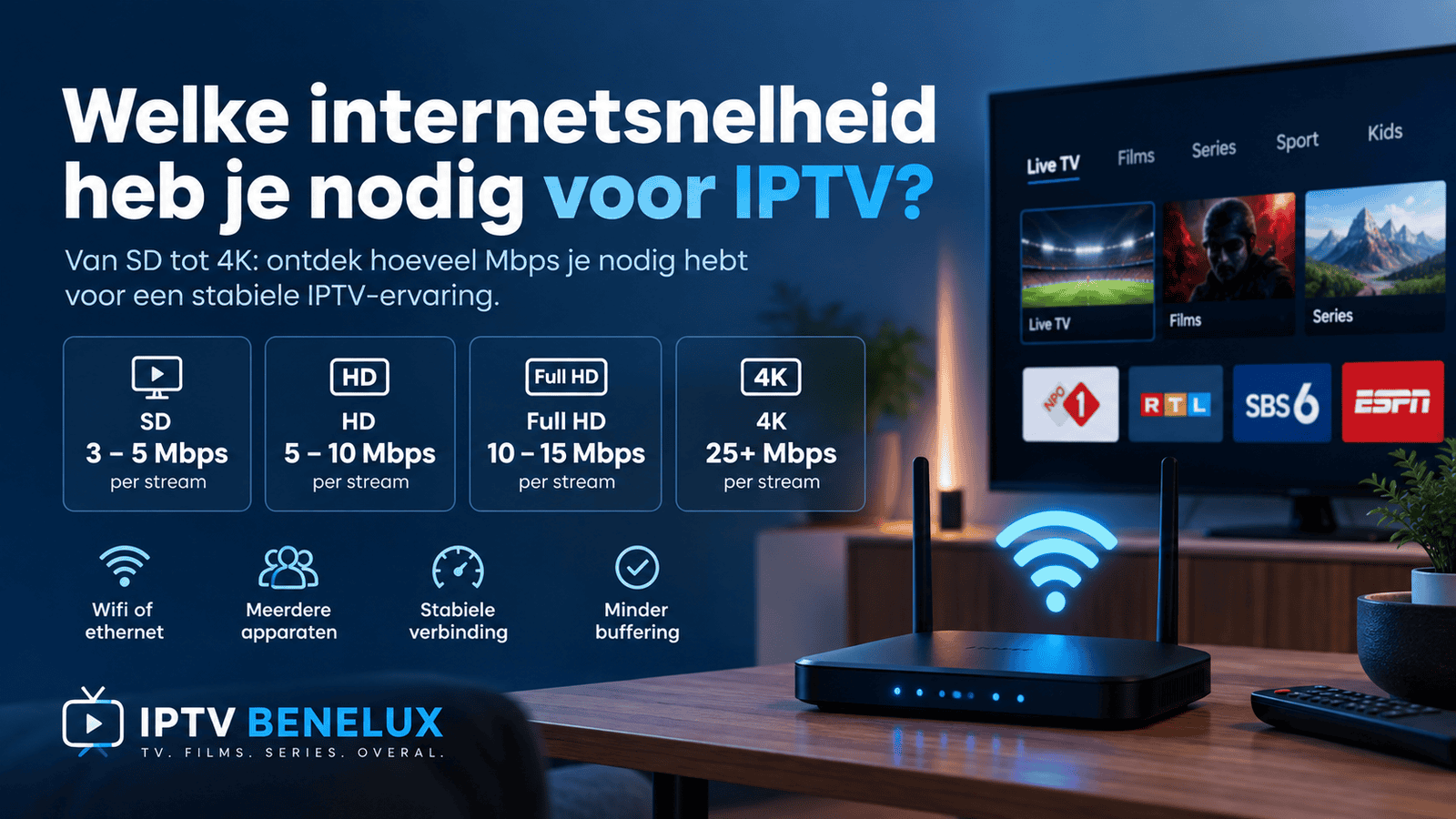 Welke internetsnelheid heb je nodig voor IPTV met Mbps voor SD, HD, Full HD en 4K